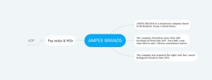 Ampex Brands Pay Stubs W S Pay Stub Taxes