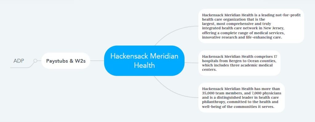 Hackensack Meridian Health Pay Stubs & W2s