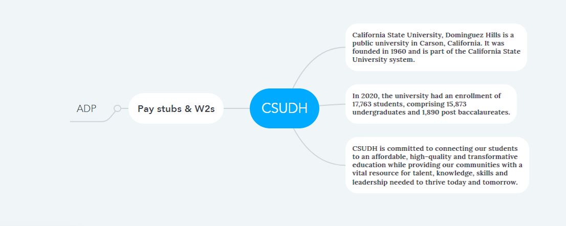 CSUDH Pay Stubs & W2s
