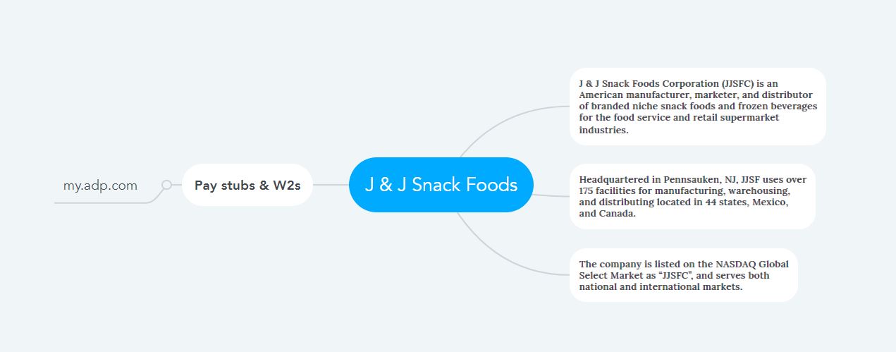 J & J Snack Foods Pay Stubs & W2s