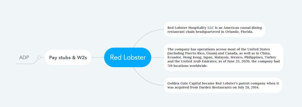 Red Lobster Pay Stubs & W2s