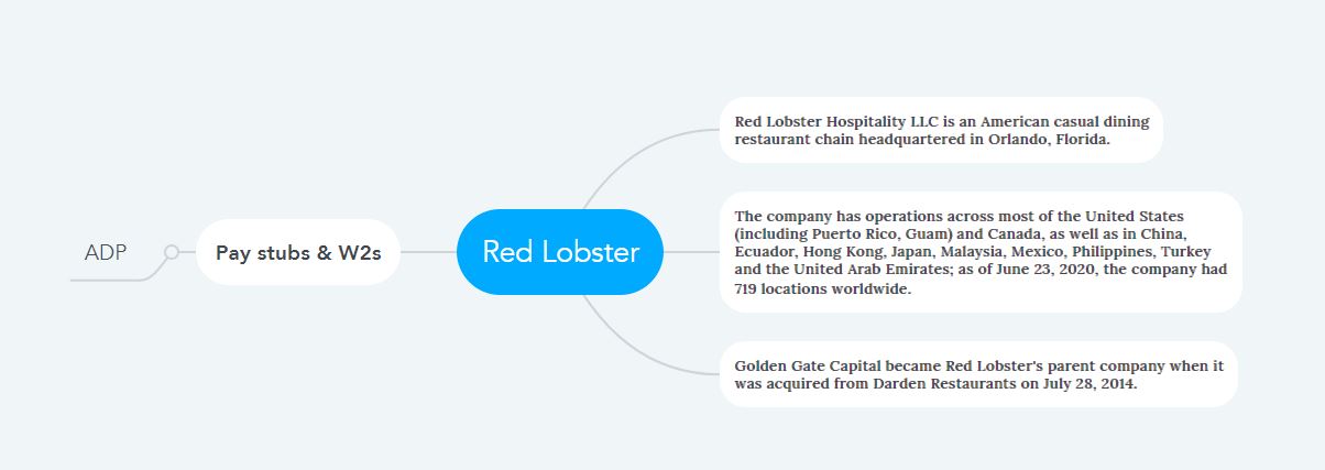 red-lobster-pay-stubs-w2s-pay-stub-taxes