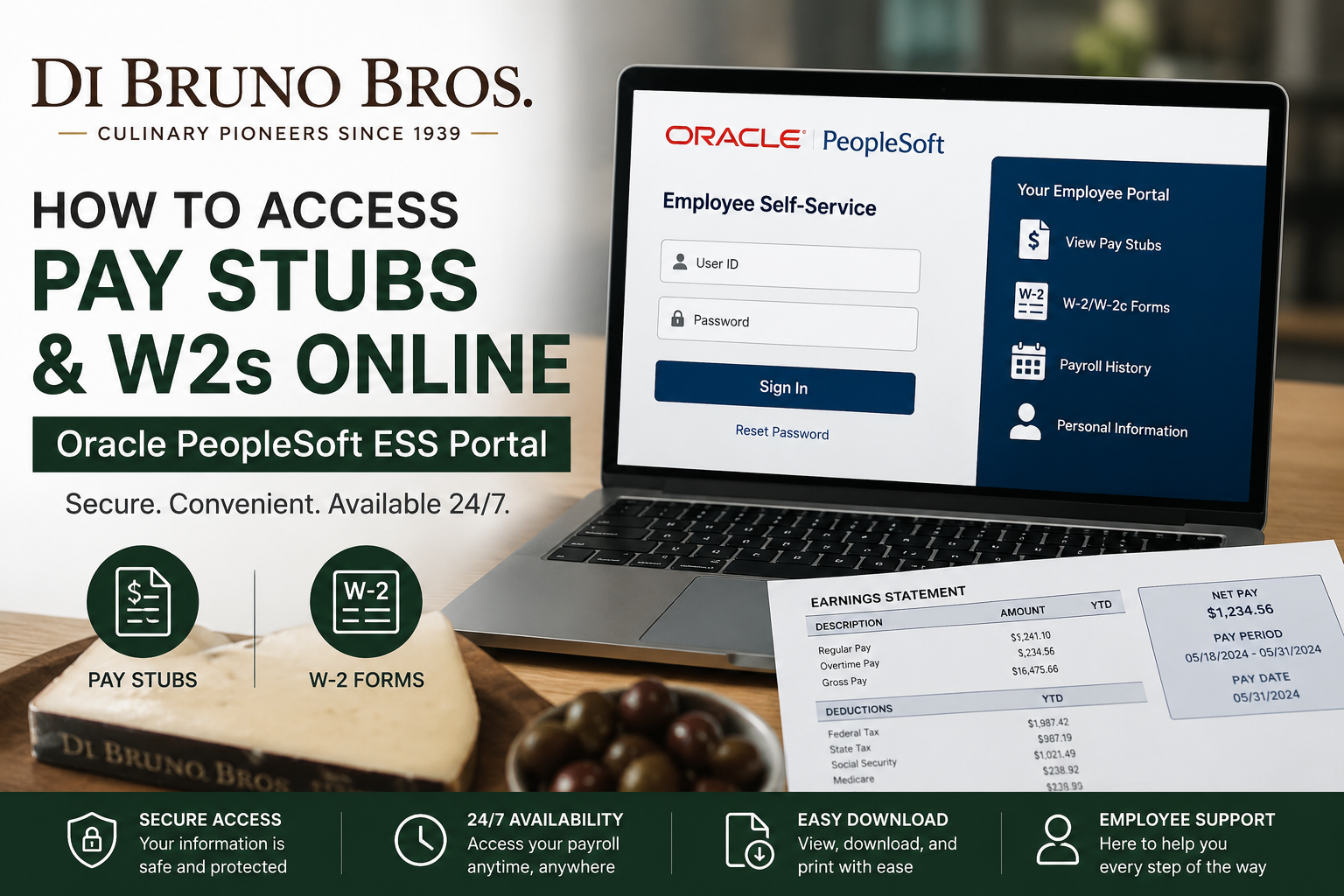 How to Access Di Bruno Bros Pay Stubs and W2s Online