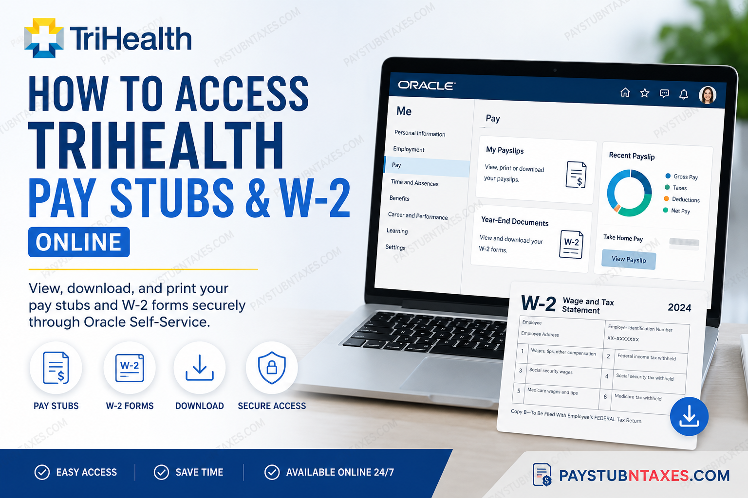 How to Access TriHealth Pay Stubs and W-2 Online