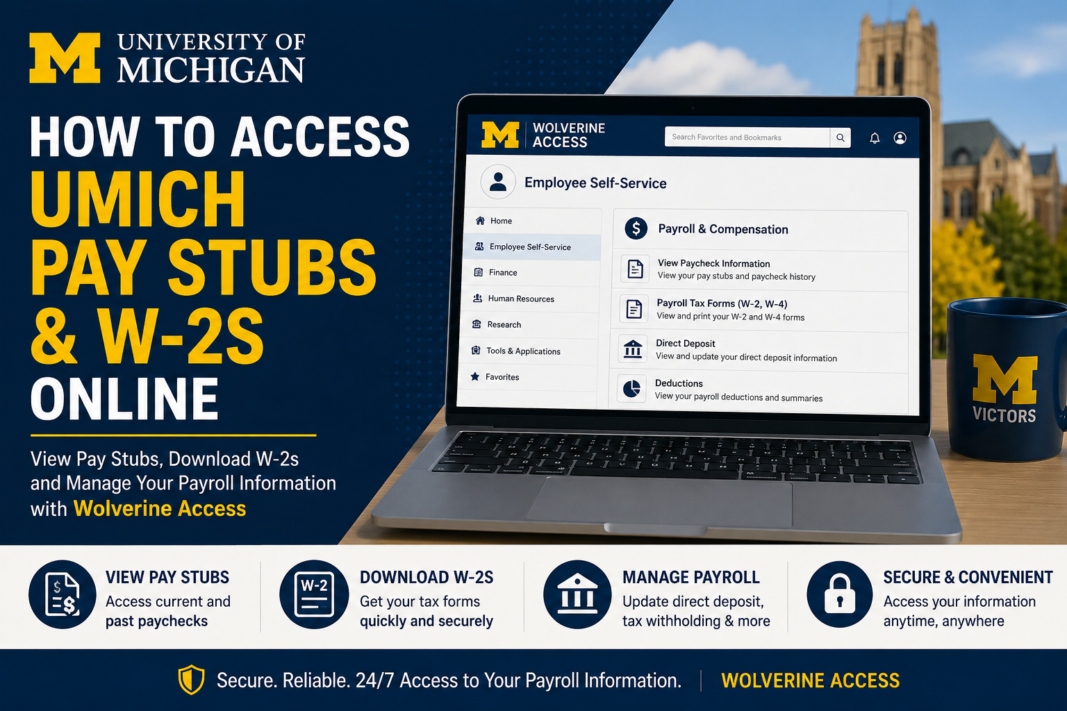 How to Access UMICH Pay Stubs & W2s Online