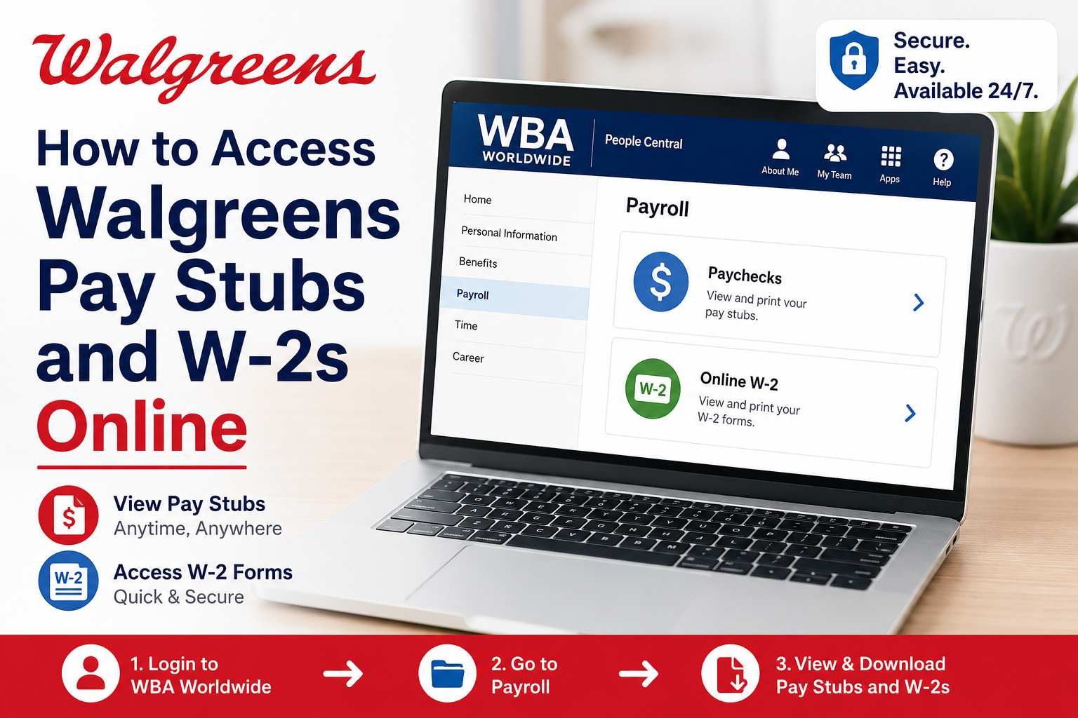How to Access Walgreens Pay Stubs and W-2s Online