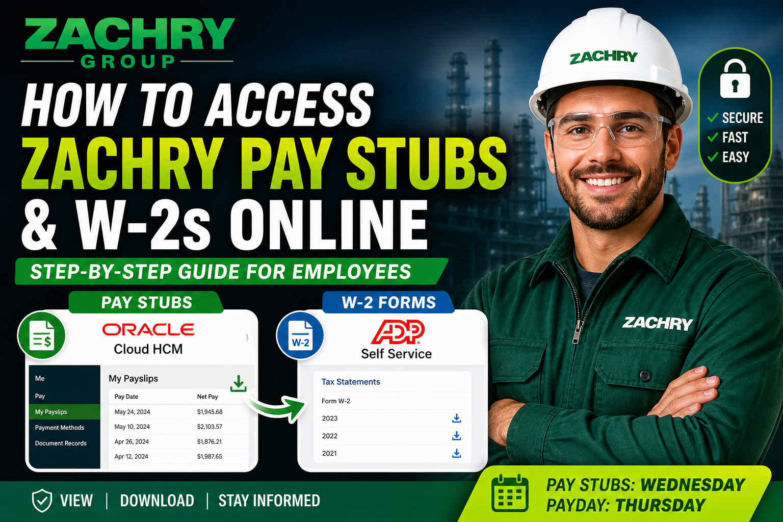 How to Access Zachry Pay Stubs and W-2s Online