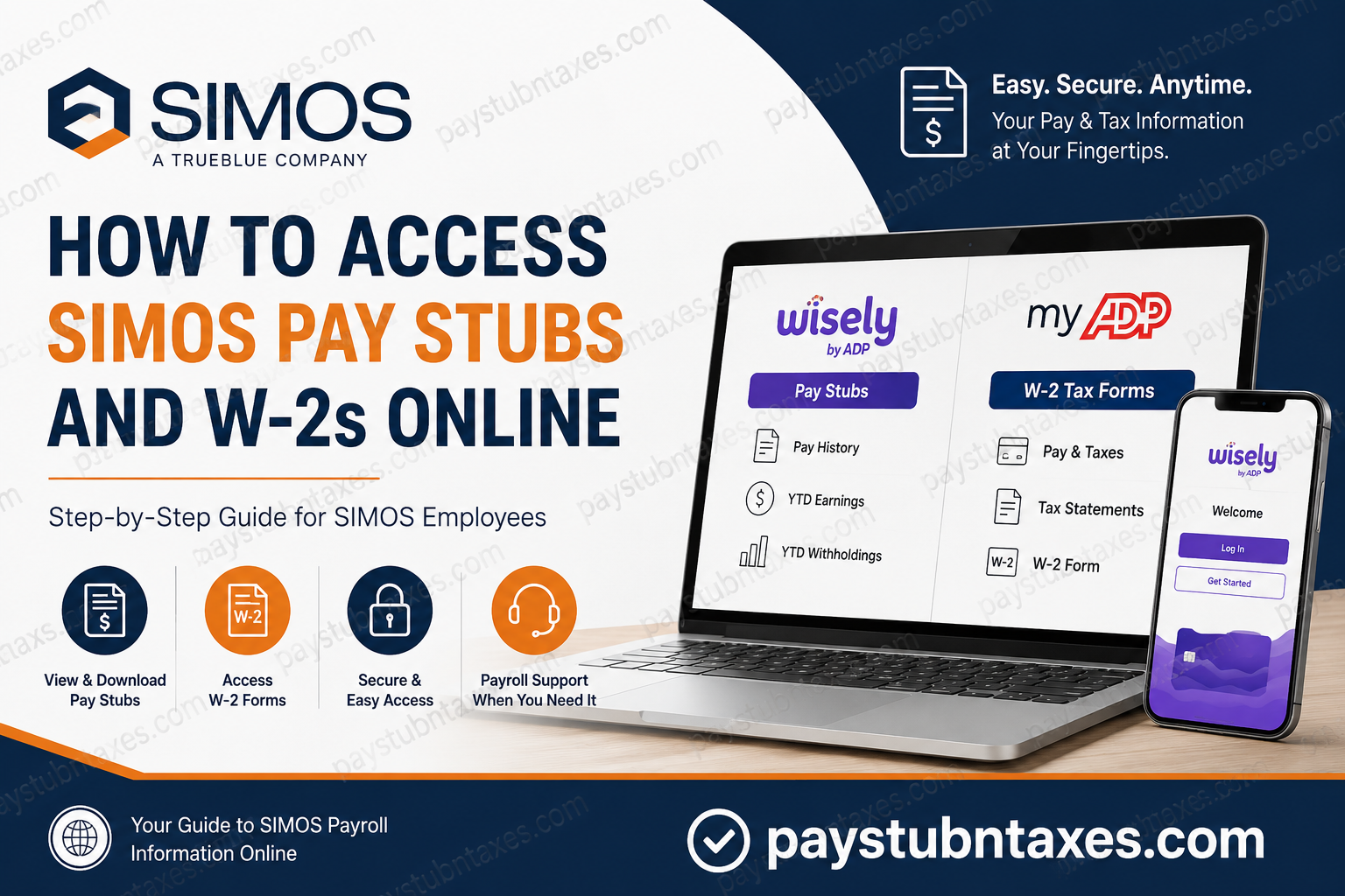 How to Access SIMOS Pay Stubs and W-2s Online