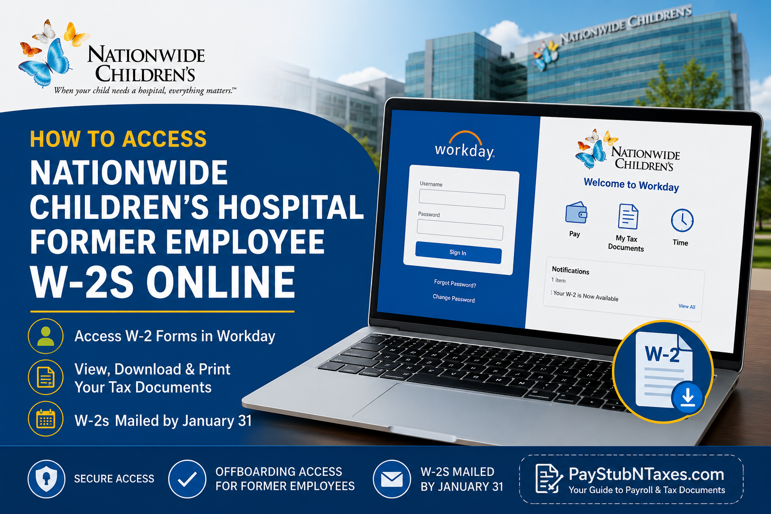 How to Access Nationwide Children’s Hospital Former Employee W2s Online