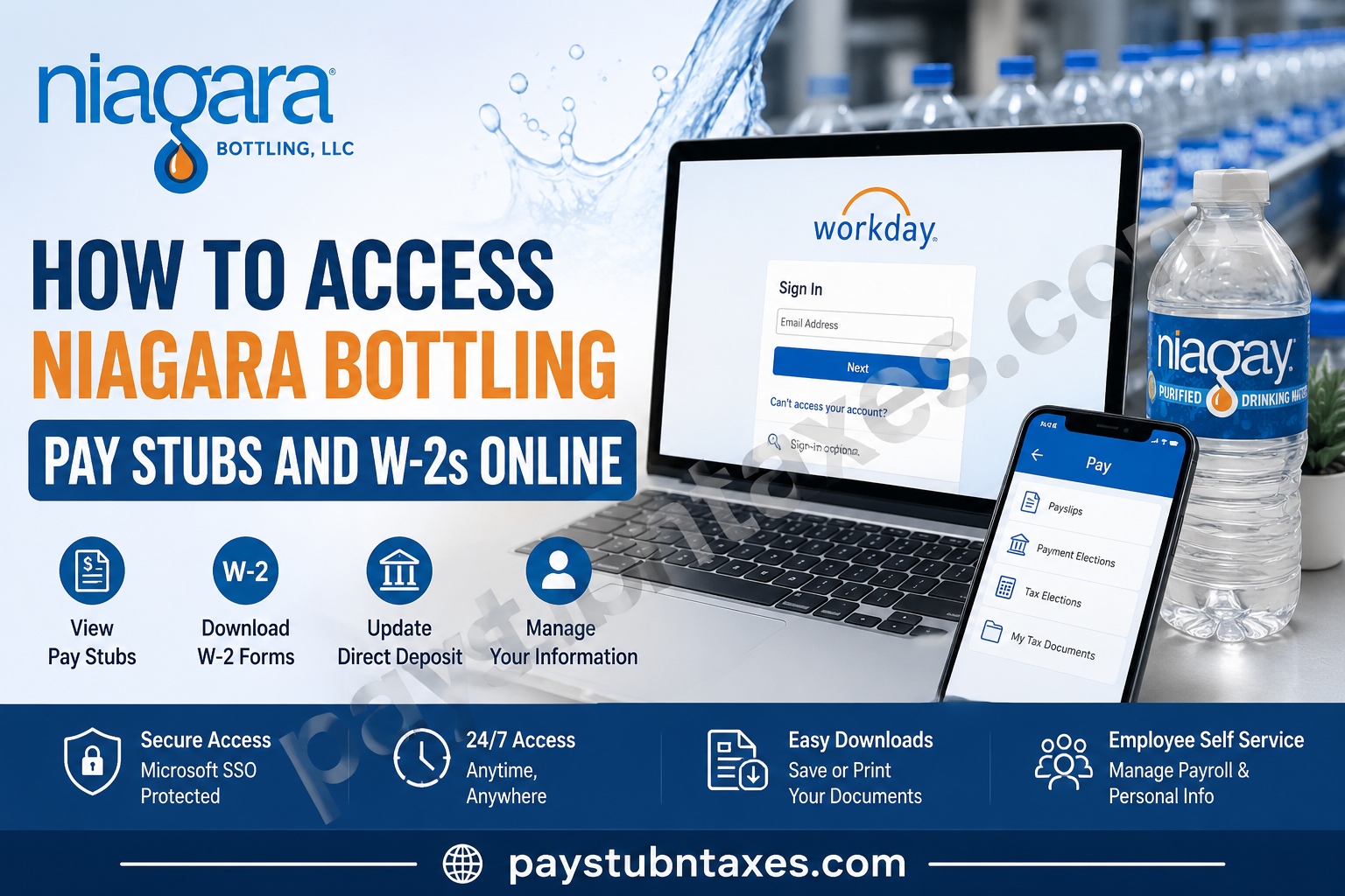 How to Access Niagara Bottling Pay Stubs and W-2s Online