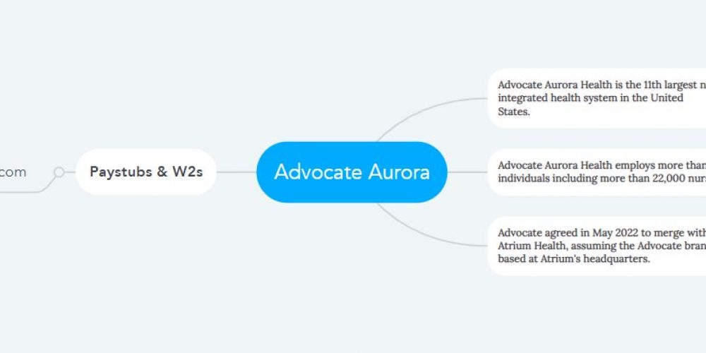 My Advocate Aurora Bill Pay