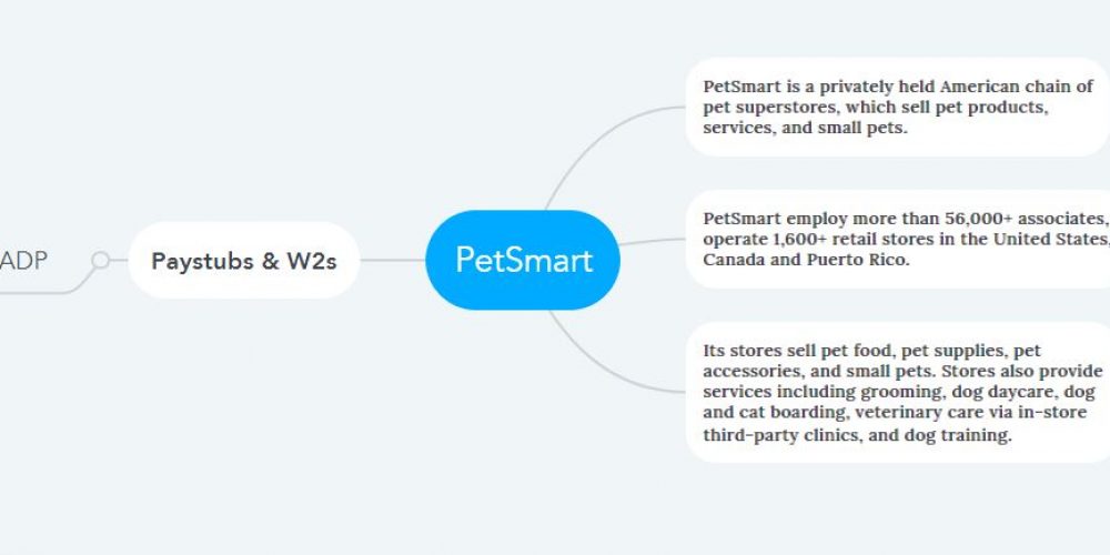 petsmart-pay-stubs-w2s-pay-stubs-taxes