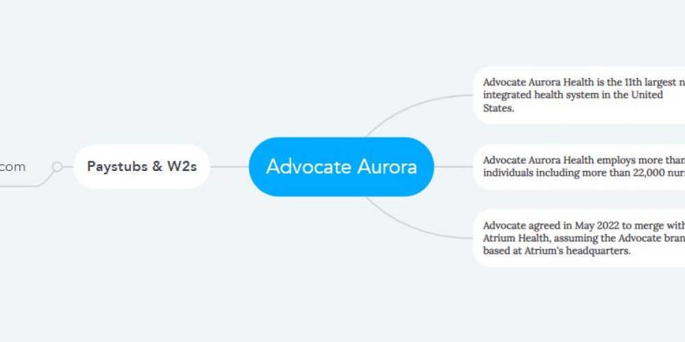 Advocate Aurora Pay Stubs & W2s