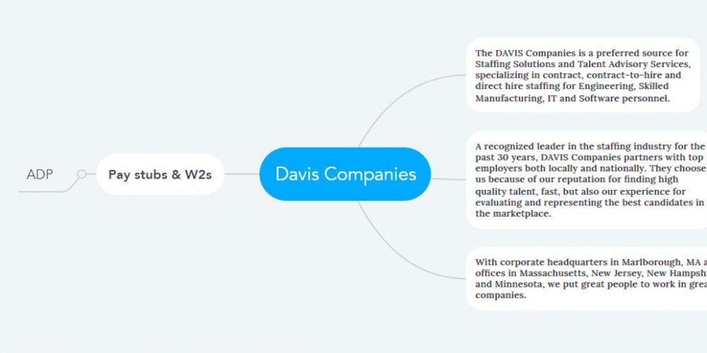 Davis Companies Pay Stubs & W2s
