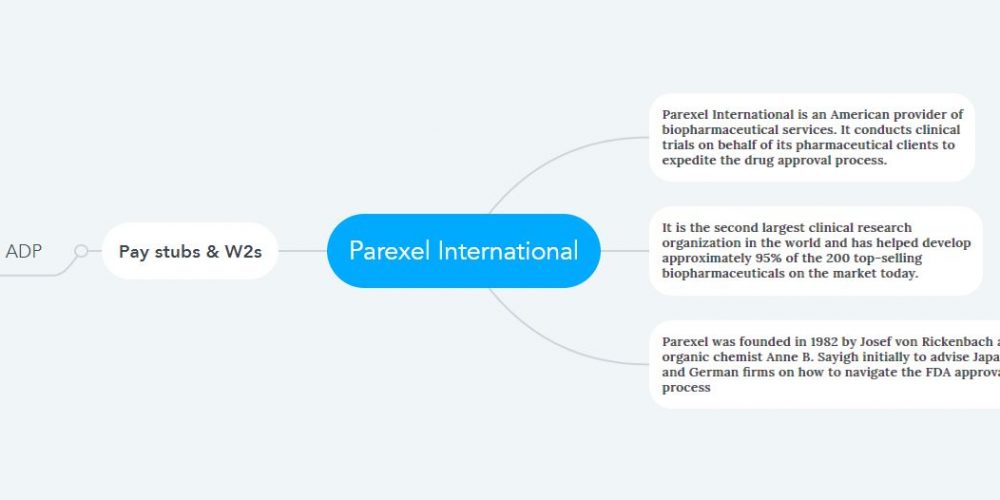 Parexel International Pay Stubs & W2s