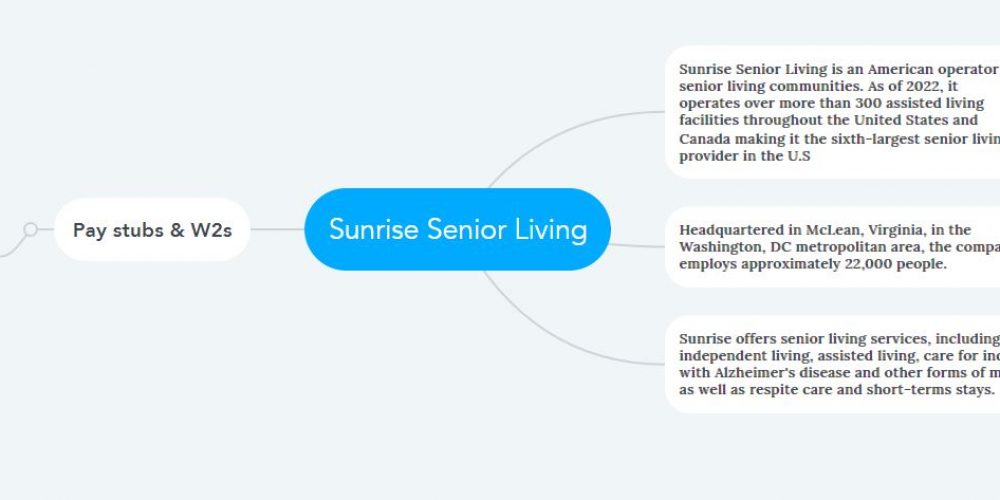 sunrise-senior-living-pay-stubs-w2s-pay-stubs-taxes