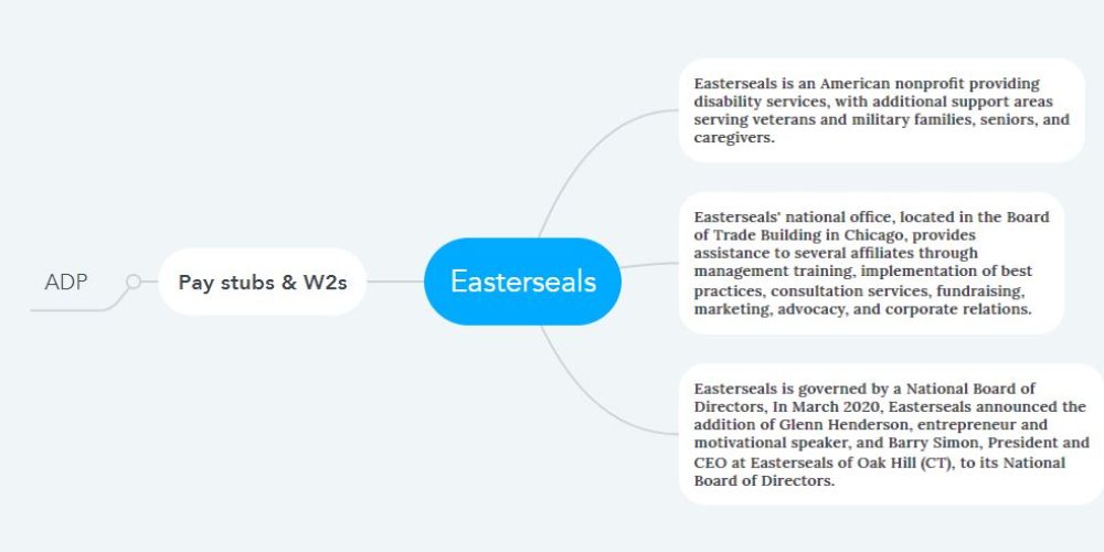 Easterseals Pay Stubs & W2s