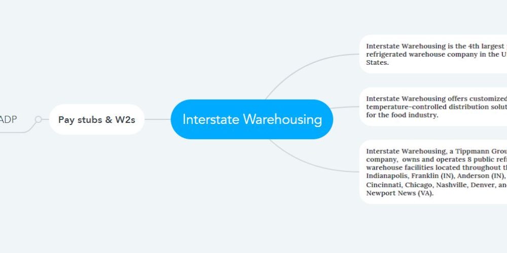 Interstate Warehousing Pay Stubs & W2s
