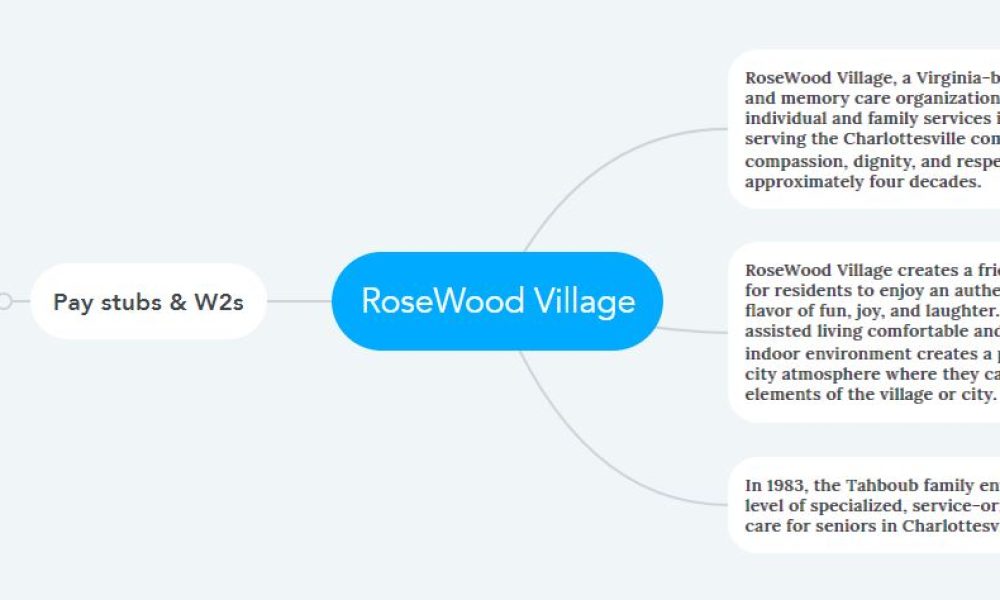 RoseWood Village Pay Stubs & W2s