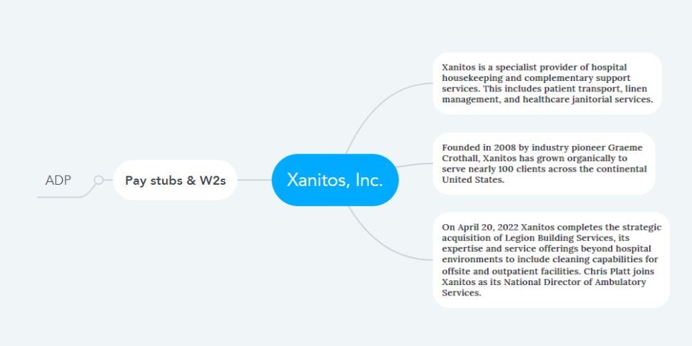 Xanitos Pay Stubs & W2s